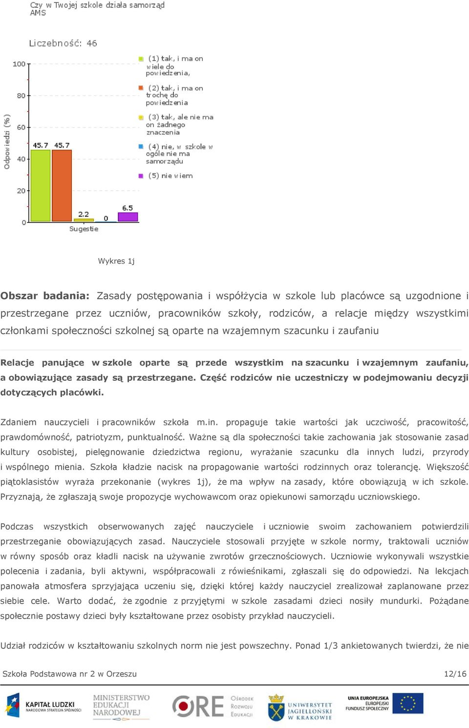 Część rodziców nie uczestniczy w podejmowaniu decyzji dotyczących placówki. Zdaniem nauczycieli i pracowników szkoła m.in.