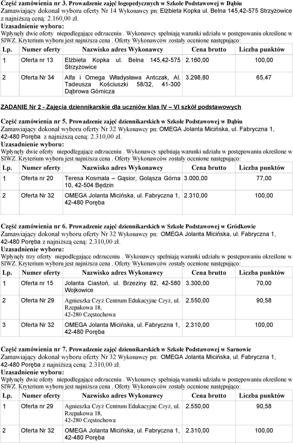 Prowadzenie zajęć dziennikarskich w Szkole Podstawowej w Dąbiu Zamawiający dokonał wyboru oferty Nr 32 Wykonawcy pn: OMEGA Jolanta Micińska, ul. Fabryczna 1, z najniższą ceną: 2.310,00 zł.