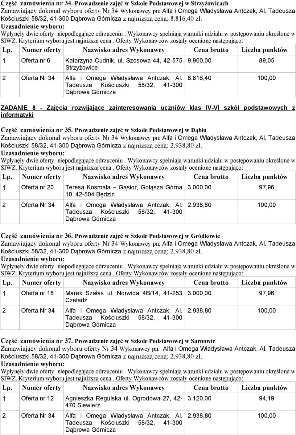 Prowadzenie zajęć w Szkole Podstawowej w Dąbiu Kościuszki 58/32, 41-300 z najniższą ceną: 2.938,80 zł. 1 Oferta nr 20 Teresa Kosmala Gąsior, Goląsza Górna 10, 42-504 Będzin 3.