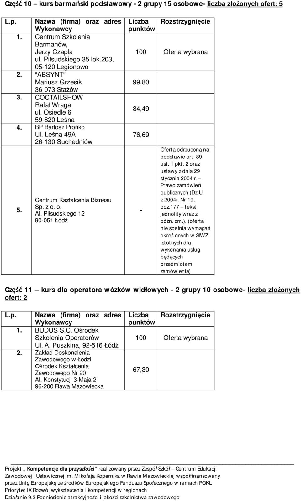 Pi sudskiego 12 90051 ód 99,80 84,49 76,69 ustawy z dnia 29 stycznia 2004 r.