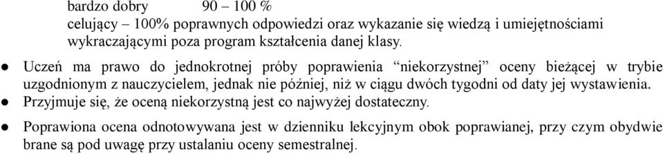 Uczeń ma prawo do jednokrotnej próby poprawienia niekorzystnej oceny bieżącej w trybie uzgodnionym z nauczycielem, jednak nie później, niż