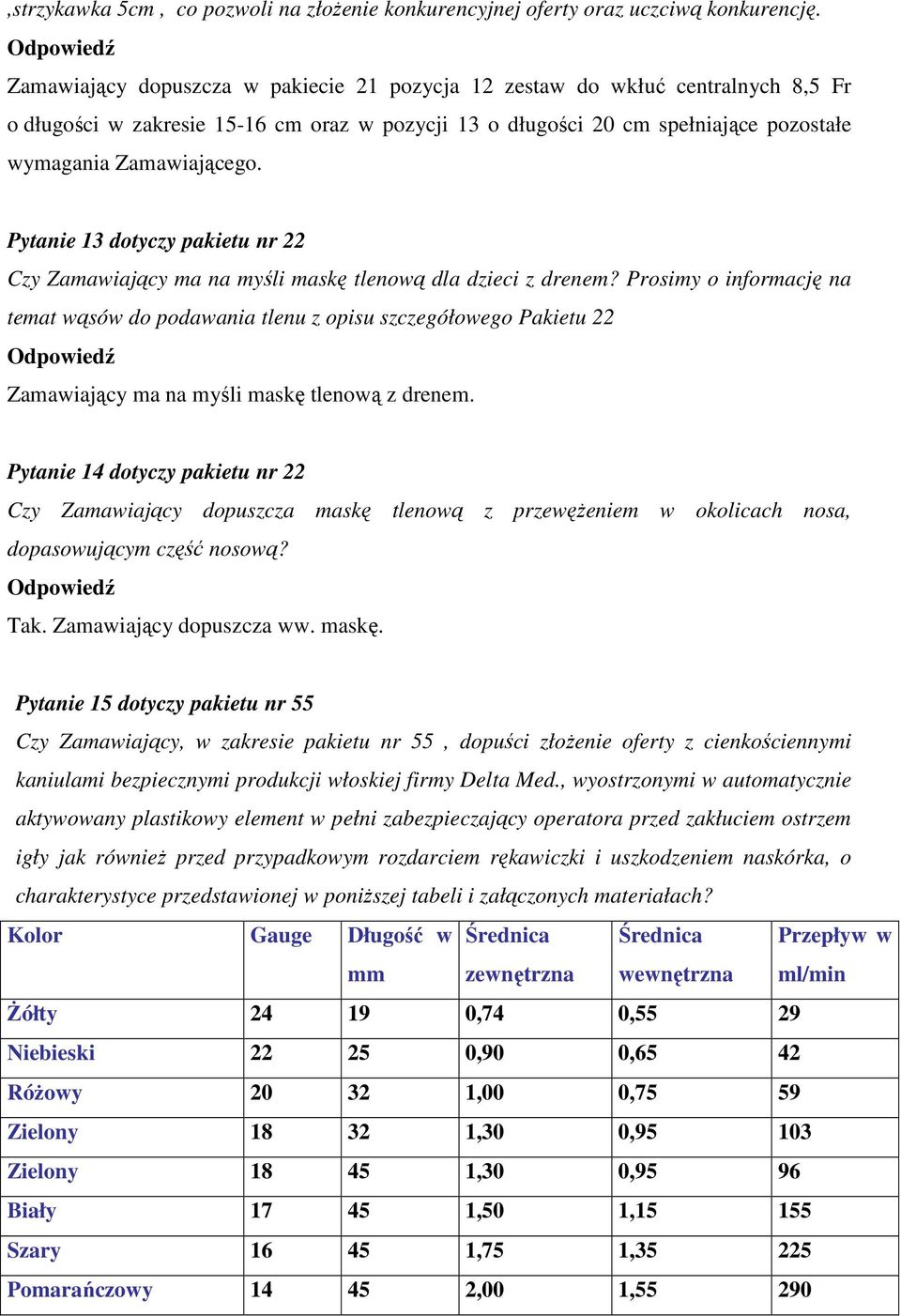 Pytanie 13 dotyczy pakietu nr 22 Czy Zamawiający ma na myśli maskę tlenową dla dzieci z drenem?