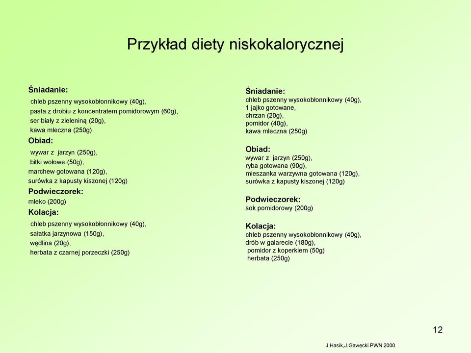 wędlina (20g), herbata z czarnej porzeczki (250g) Śniadanie: chleb pszenny wysokobłonnikowy (40g), 1 jajko gotowane, chrzan (20g), pomidor (40g), kawa mleczna (250g) Obiad: wywar z jarzyn (250g),