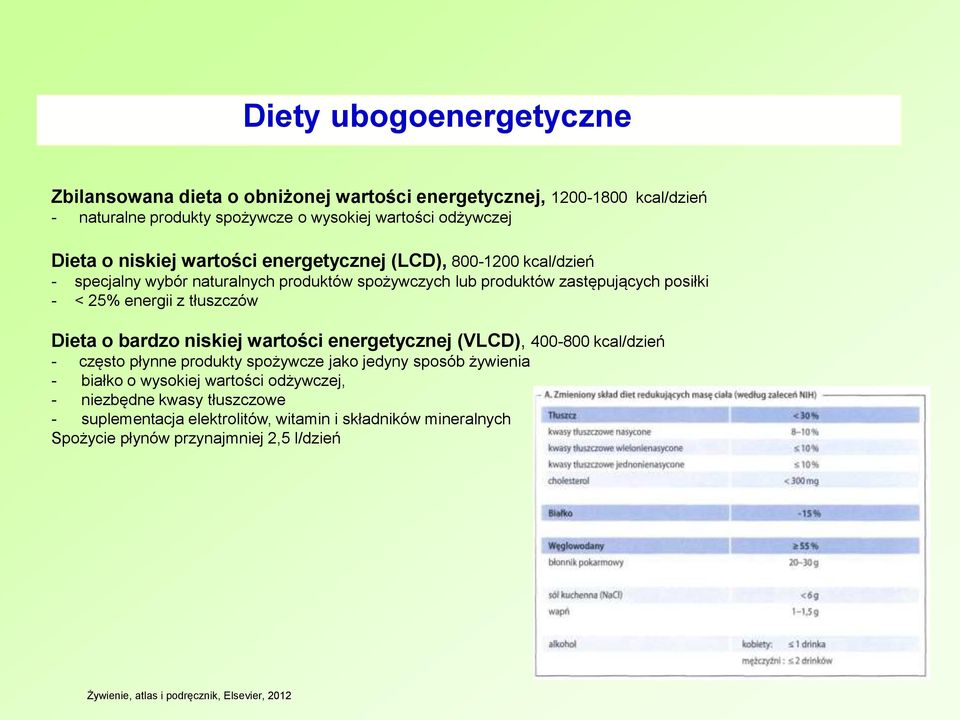 Dieta o bardzo niskiej wartości energetycznej (VLCD), 400-800 kcal/dzień - często płynne produkty spożywcze jako jedyny sposób żywienia - białko o wysokiej wartości