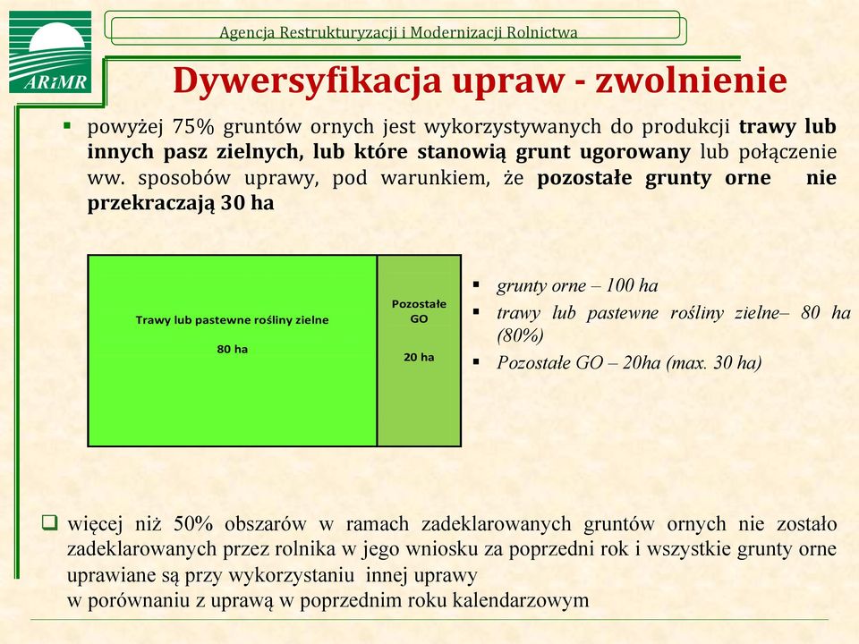 sposobów uprawy, pod warunkiem, że pozostałe grunty orne nie przekraczają 30 ha Trawy lub pastewne rośliny zielne 80 ha Pozostałe GO 20 ha grunty orne 100 ha trawy lub