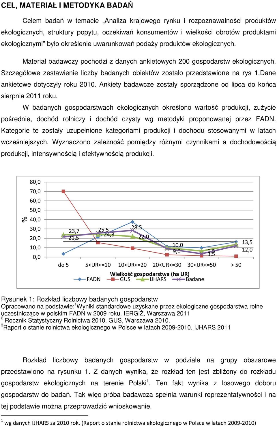 Szczegółowe zestawienie liczby badanych obiektów zostało przedstawione na rys 1.Dane ankietowe dotyczyły roku 2010. Ankiety badawcze zostały sporządzone od lipca do końca sierpnia 2011 roku.