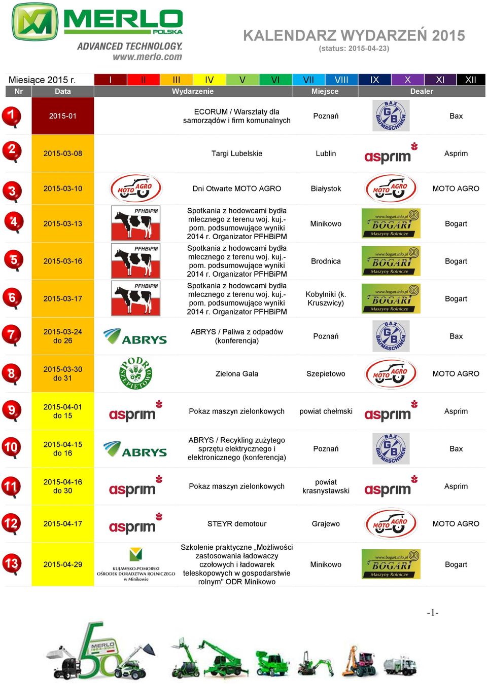 Kruszwicy) 7 2015-03-24 ABRYS / Paliwa z odpadów (konferencja) 8 2015-03-30 Zielona Gala Szepietowo MOTO AGRO 9 2015-04-01 do 15 Pokaz maszyn zielonkowych powiat chełmski Asprim 10 2015-04-15 do 16