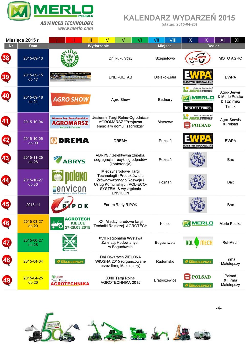 2015-10-27 do 30 Międzynarodowe Targi Technologii i Produktów dla Zrównoważonego Rozwoju i Usług Komunalnych POL-ECO- SYSTEM & wystąpienie ENVICON 45 2015-11 Forum Rady RIPOK 46 2015-03-27 do 29 XXI