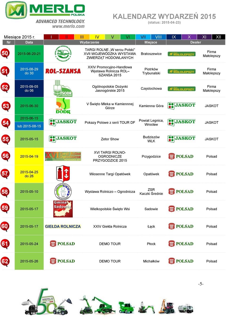 serii TOUR DF Powiat Legnica, Wrocław JASKOT 55 2015-05-15 Zetor Show Budziszów WLK JASKOT 56 2015-04-19 XVI TARGI ROLNO- OGRODNICZE PRZYGODZICE 2015 Przygodzice 57 2015-04-25 Wiosenne Targi Opatówek