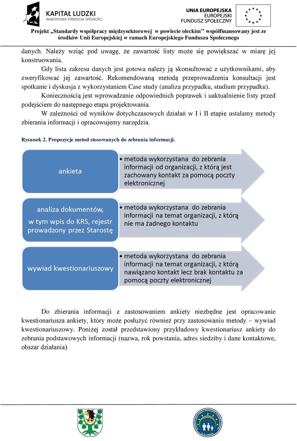 Rekomendowaną metodą przeprowadzenia konsultacji jest spotkanie i dyskusja z wykorzystaniem Case study (analiza przypadku, studium przypadku).