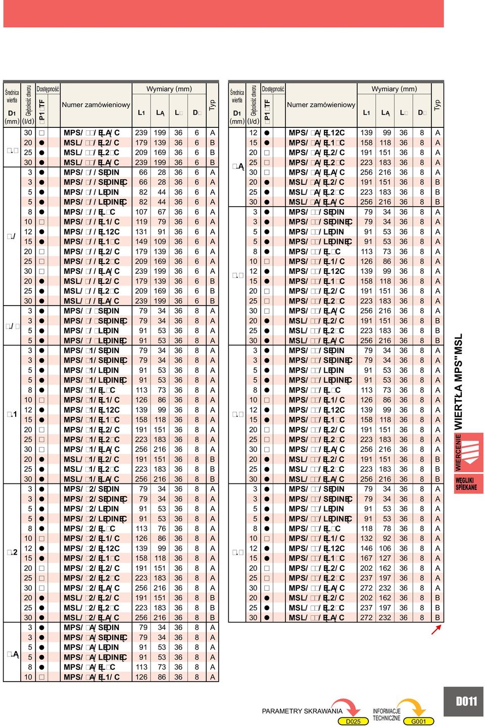 Ę/ C MPS/ / / ĘLC MPS/ / / Ę C MPS/ / / ĘL/ C MPS/ / / ĘL C MPS/ / / ĘLĄ/ C MSL/ / / ĘL/ C MSL/ / / ĘL C MSL/ / / ĘLĄ/ C MPS/ / SĘDIN MPS/ / SĘDINĘC MPS/ / LĘDIN MPS/ / LĘDINĘC MPS/ 1/ SĘDIN MPS/ 1/