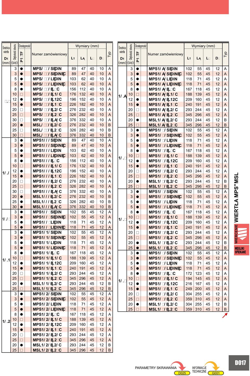 MSL/ / ĘL/ C MSL/ / ĘL C MSL/ / ĘLĄ/ C MPS1/ / / SĘDIN MPS1/ / / SĘDINĘC MPS1/ / / LĘDIN MPS1/ / / LĘDINĘC MPS1/ / / ĘL C MPS1/ / / Ę/ C MPS1/ / / ĘLC MPS1/ / / Ę C MPS1/ / / ĘL/ C MPS1/ / / ĘL C