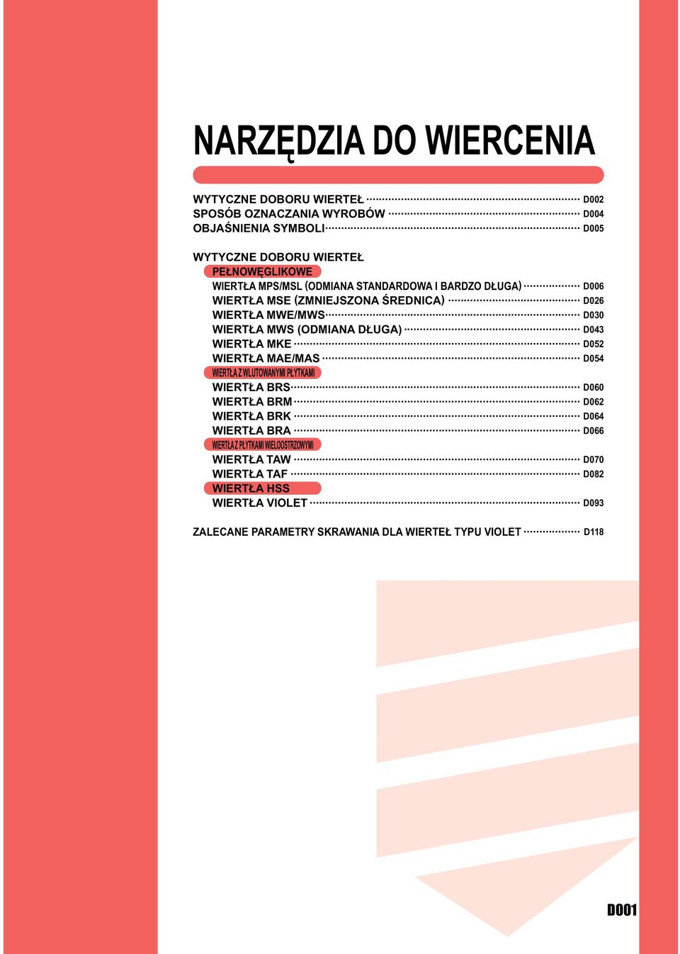 .. D WIERTŁ MWE/MWS... D WIERTŁ MWS (ODMIN DŁUG)... D WIERTŁ MKE... D WIERTŁ ME/MS... D WIERTŁ Z WLUTOWNYMI PŁYTKMI WIERTŁ RS.