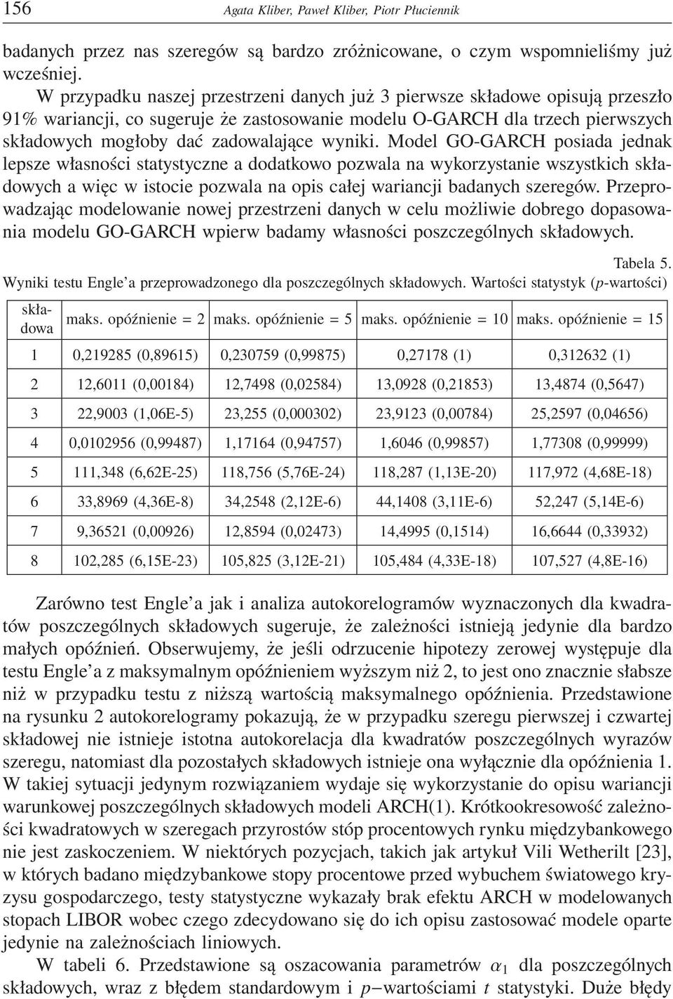 wyniki. Model GO-GARCH posiada jednak lepsze własności statystyczne a dodatkowo pozwala na wykorzystanie wszystkich składowych a więc w istocie pozwala na opis całej wariancji badanych szeregów.