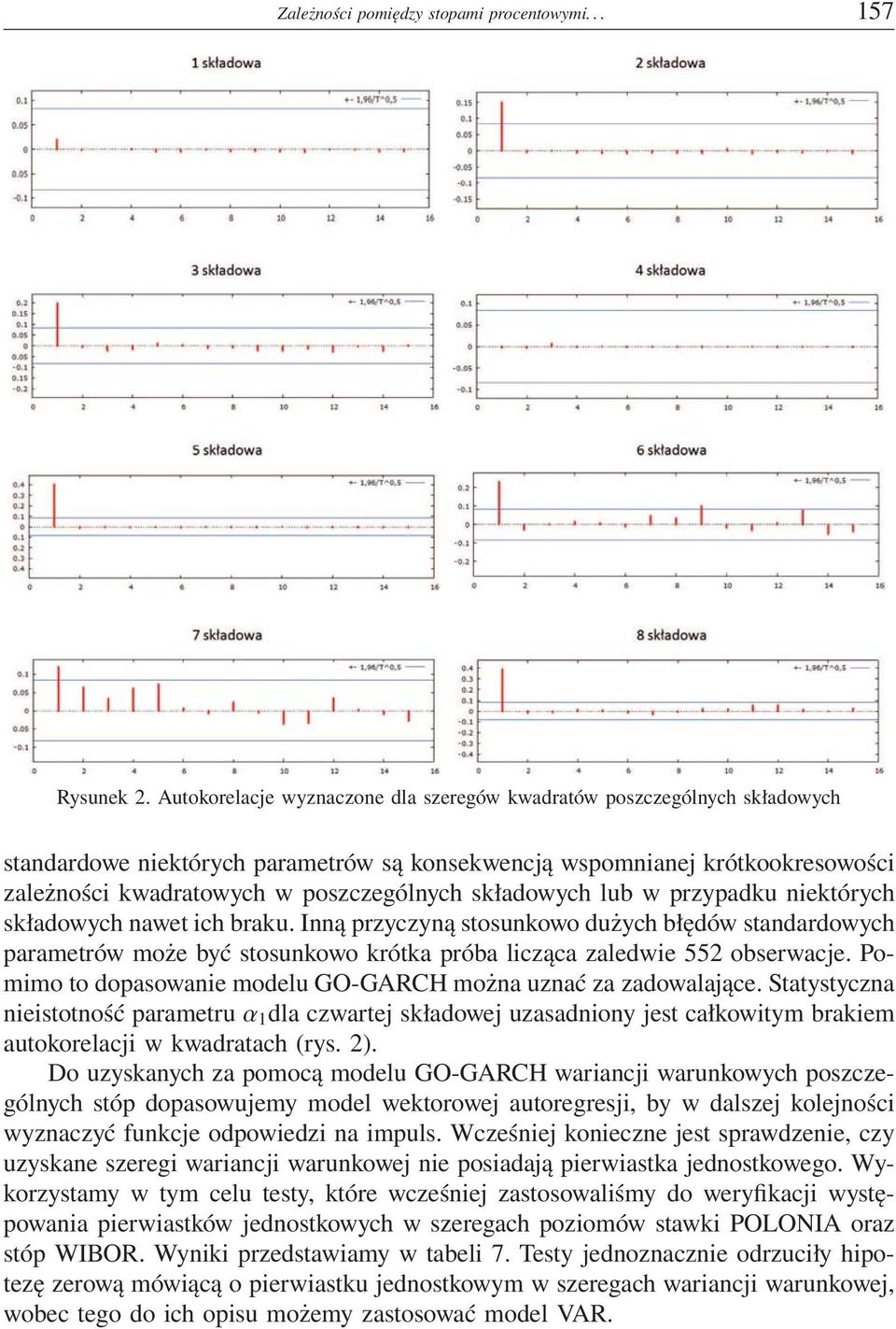 składowych lub w przypadku niektórych składowych nawet ich braku. Inną przyczyną stosunkowo dużych błędów standardowych parametrów może być stosunkowo krótka próba licząca zaledwie 552 obserwacje.