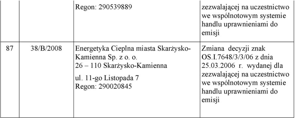 11-go Listopada 7 Regon: 290020845 we wspólnotowym systemie handlu