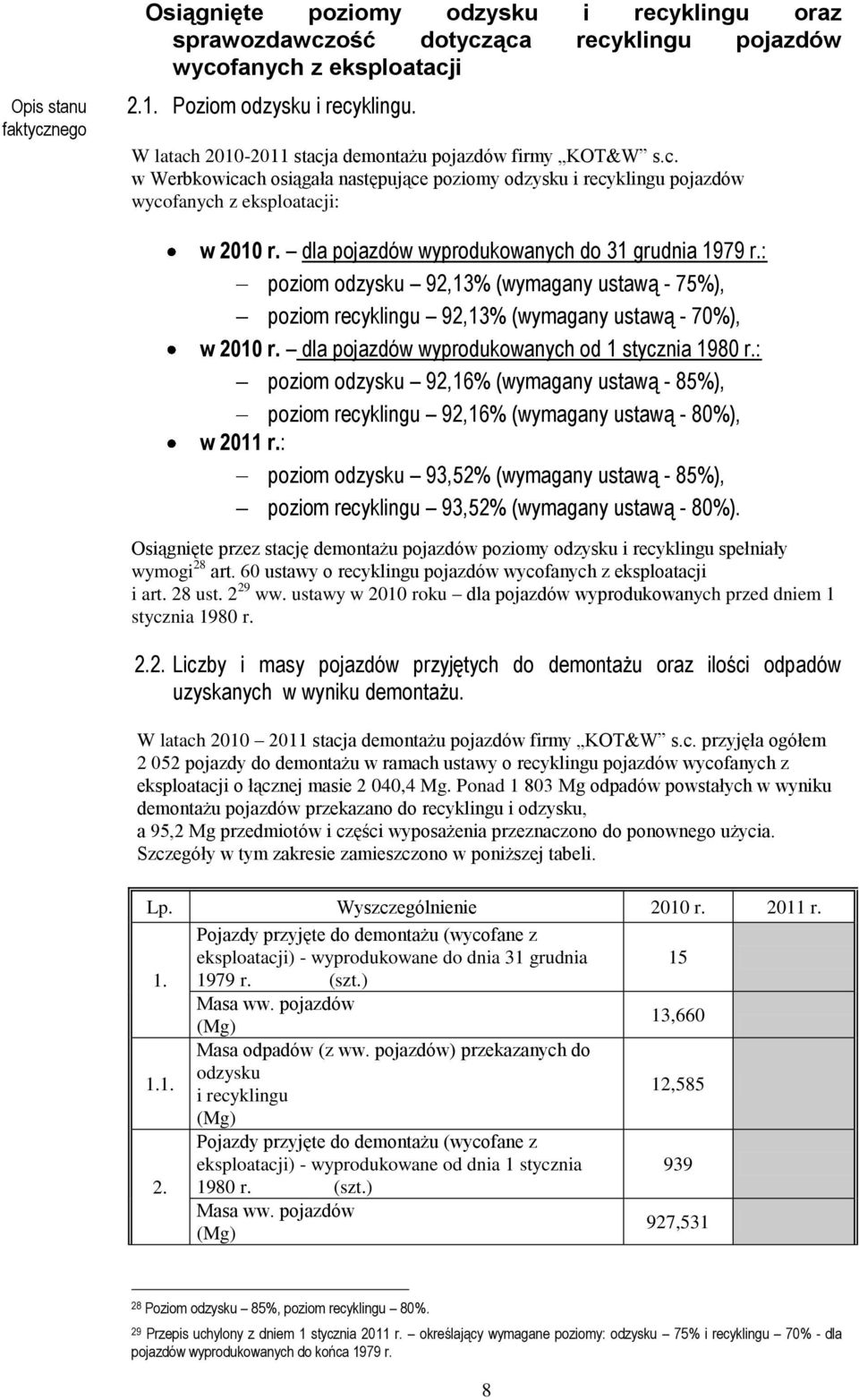 dla pojazdów wyprodukowanych do 31 grudnia 1979 r.: poziom odzysku 92,13% (wymagany ustawą - 75%), poziom recyklingu 92,13% (wymagany ustawą - 70%), w 2010 r.