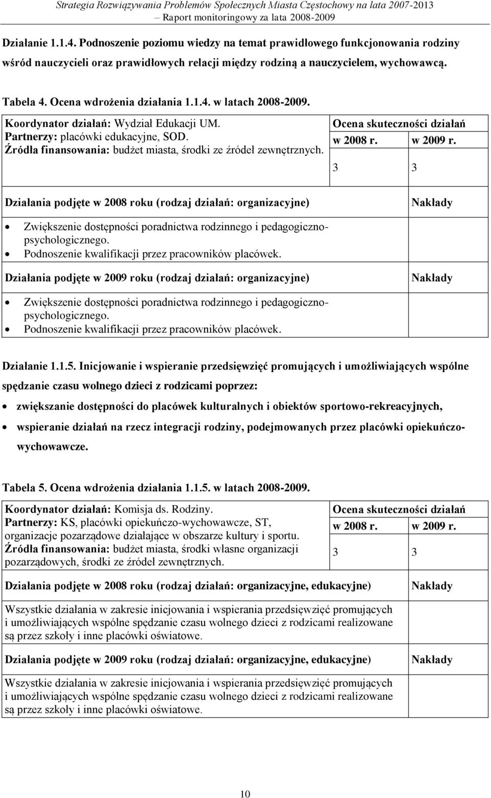 3 3 Działania podjęte w 008 roku (rodzaj działań: organizacyjne) Zwiększenie dostępności poradnictwa rodzinnego i pedagogicznopsychologicznego. Podnoszenie kwalifikacji przez pracowników placówek.