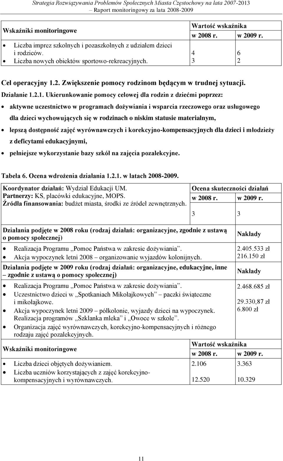 .1. Ukierunkowanie pomocy celowej dla rodzin z dziećmi poprzez: aktywne uczestnictwo w programach dożywiania i wsparcia rzeczowego oraz usługowego dla dzieci wychowujących się w rodzinach o niskim