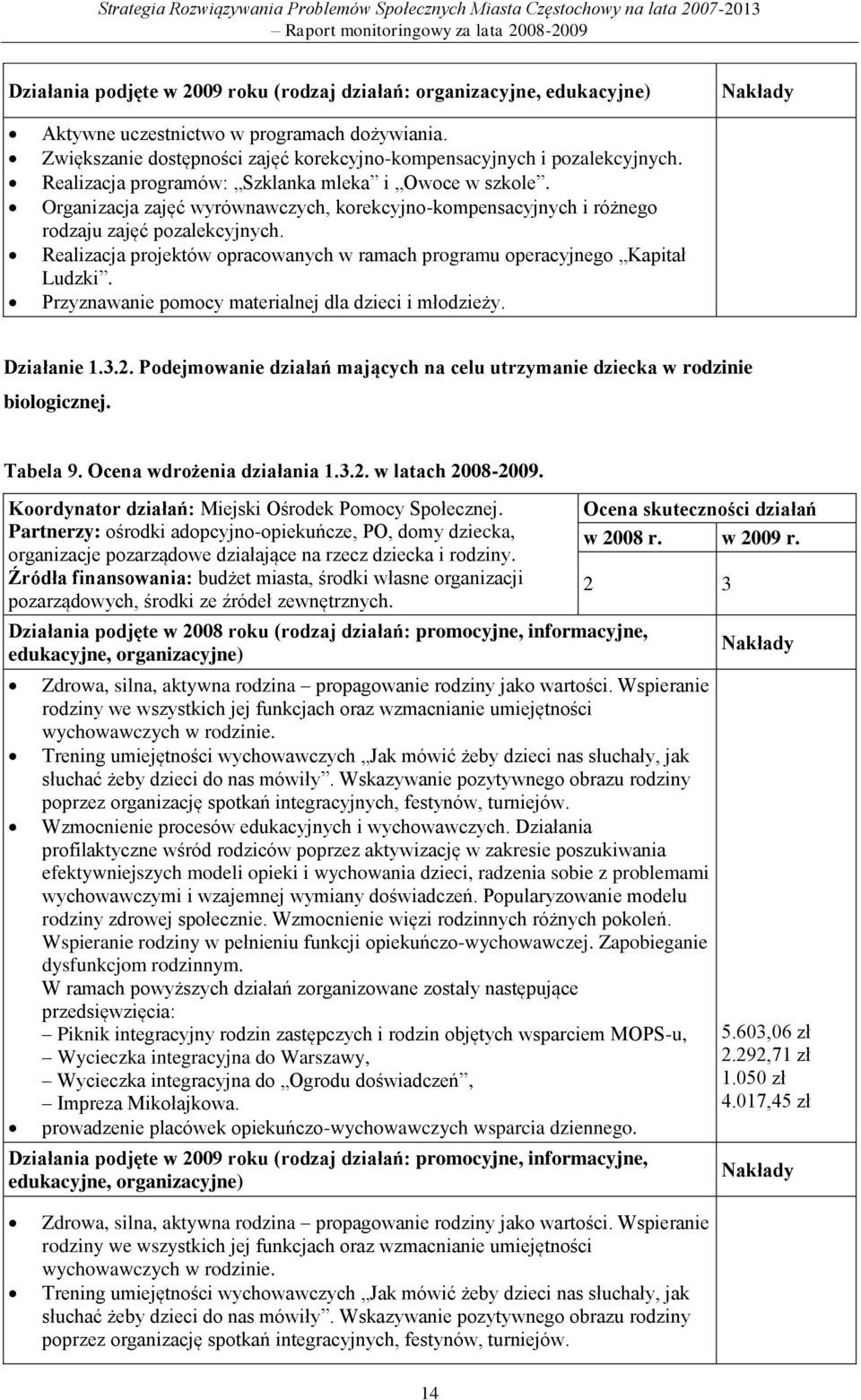 Realizacja projektów opracowanych w ramach programu operacyjnego Kapitał Ludzki. Przyznawanie pomocy materialnej dla dzieci i młodzieży. 1.3.