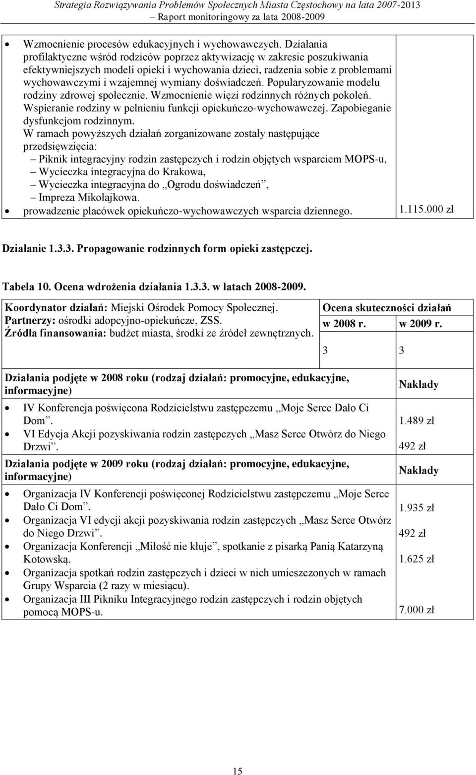 doświadczeń. Popularyzowanie modelu rodziny zdrowej społecznie. Wzmocnienie więzi rodzinnych różnych pokoleń. Wspieranie rodziny w pełnieniu funkcji opiekuńczo-wychowawczej.