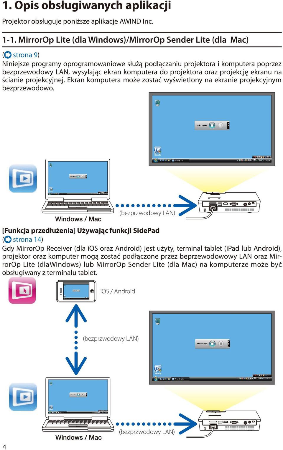 komputera do projektora oraz projekcję ekranu na ścianie projekcyjnej. Ekran komputera może zostać wyświetlony na ekranie projekcyjnym bezprzewodowo.