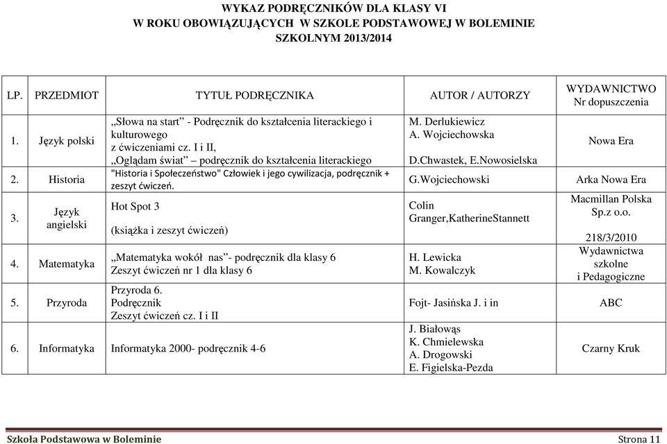 I i II, Oglądam świat podręcznik do kształcenia literackiego "Historia i Społeczeństwo" Człowiek i jego cywilizacja, podręcznik + zeszyt ćwiczeń.