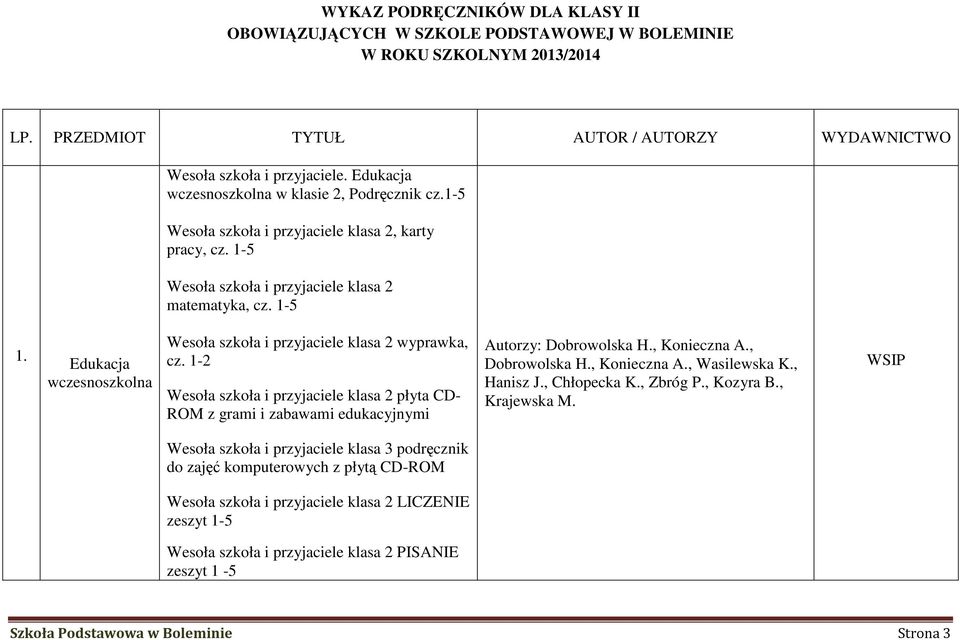 Edukacja wczesnoszkolna Wesoła szkoła i przyjaciele klasa 2 wyprawka, cz. 1-2 Wesoła szkoła i przyjaciele klasa 2 płyta CD- ROM z grami i zabawami edukacyjnymi Autorzy: Dobrowolska H., Konieczna A.