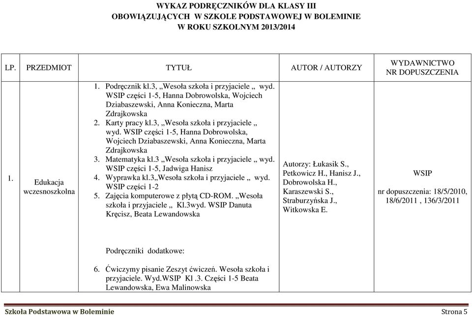 Matematyka kl.3 Wesoła szkoła i przyjaciele wyd. WSIP części 1-5, Jadwiga Hanisz 4. Wyprawka kl.3 Wesoła szkoła i przyjaciele wyd. WSIP części 1-2 5. Zajęcia komputerowe z płytą CD-ROM.