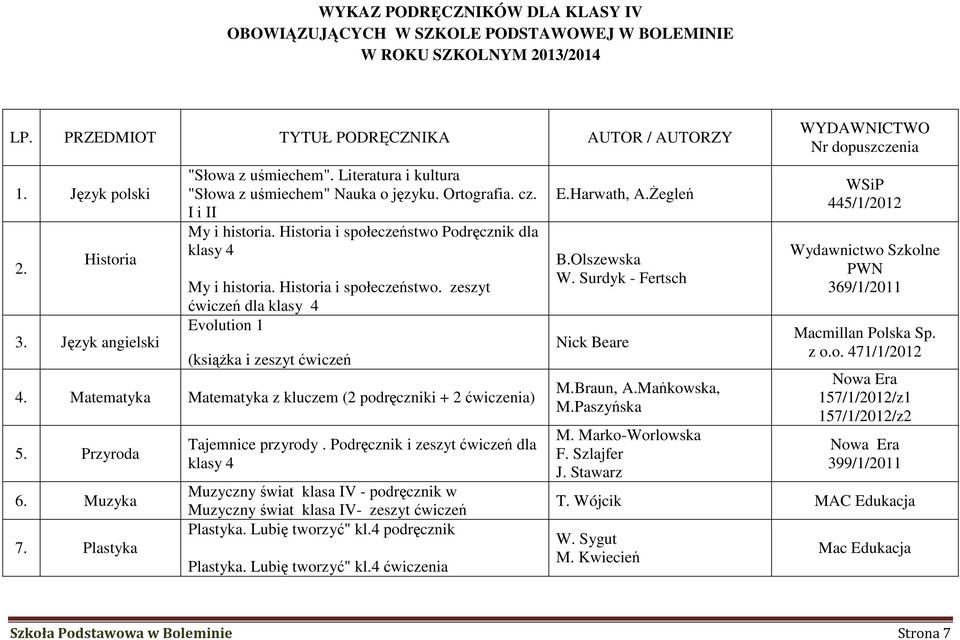 Historia i społeczeństwo. zeszyt ćwiczeń dla klasy 4 Evolution 1 (książka i zeszyt ćwiczeń 4. Matematyka Matematyka z kluczem (2 podręczniki + 2 ćwiczenia) 5. Przyroda 6. Muzyka 7.