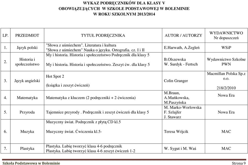 Historia i społeczeństwo Podręcznik dla klasy 5 My i historia. Historia i społeczeństwo. Zeszyt ćw. dla klasy 5 E.Harwath, A.Żegleń B.Olszewska W.