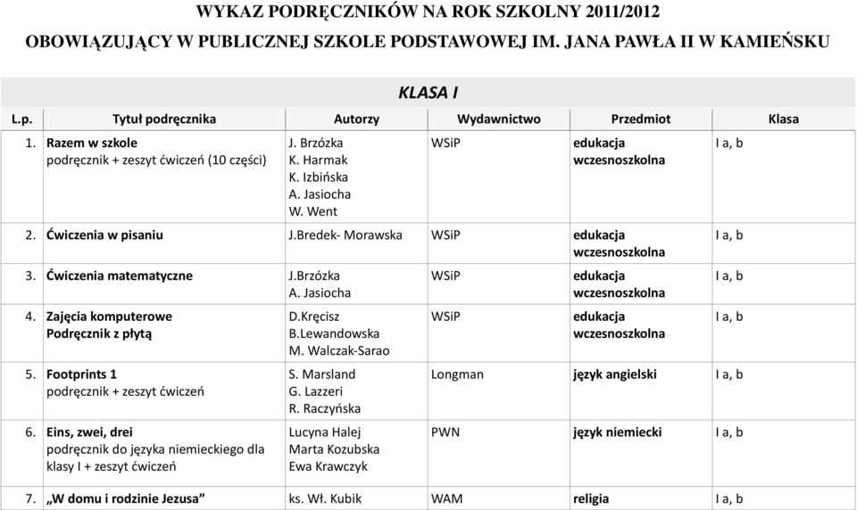 Zajęcia komputerowe Podręcznik z płytą 5. Footprints 1 6. Eins, zwei, drei podręcznik do języka niemieckiego dla klasy I + zeszyt ćwiczeń D.Kręcisz B.Lewandowska M.