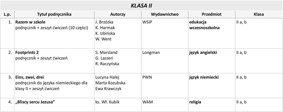 Raczyńska Longman język angielski I 3.