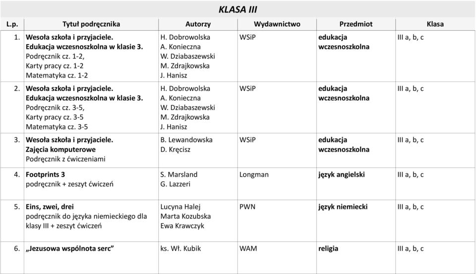 Lewandowska D. Kręcisz II, c II, c II, c 4. Footprints 3 S. Marsland G. Lazzeri Longman język angielski II, c 5.