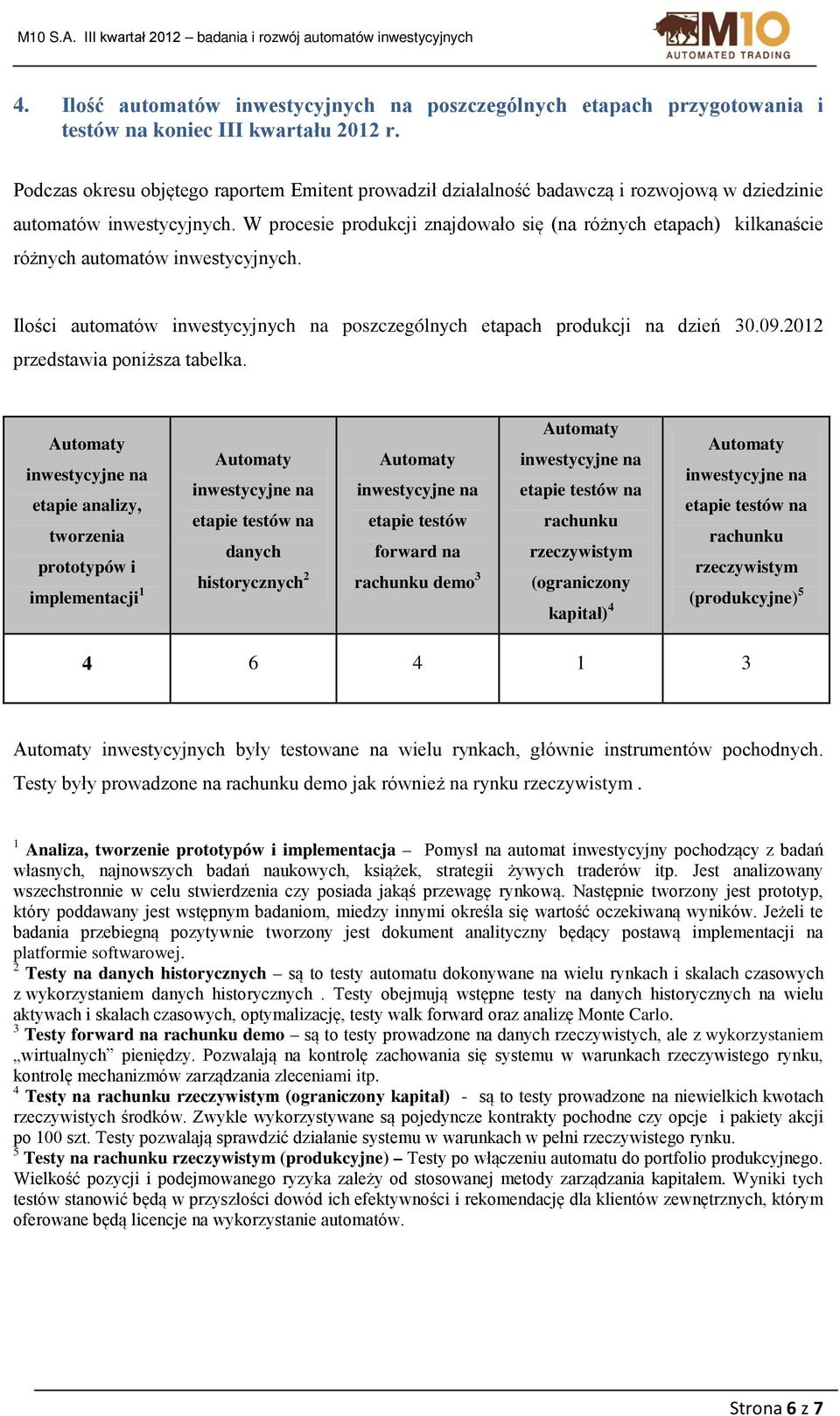 W procesie produkcji znajdowało się (na różnych etapach) kilkanaście różnych automatów inwestycyjnych. Ilości automatów inwestycyjnych na poszczególnych etapach produkcji na dzień 30.09.