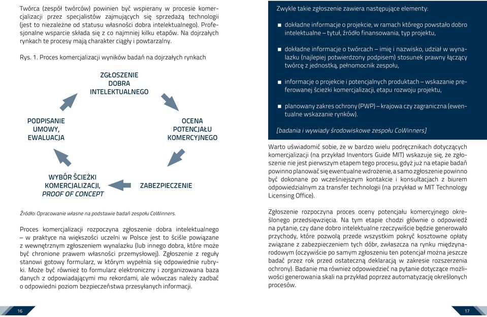 Proces komercjalizacji wyników badań na dojrzałych rynkach ZGŁOSZENIE DOBRA INTELEKTUALNEGO Zwykle takie zgłoszenie zawiera następujące elementy: dokładne informacje o projekcie, w ramach którego