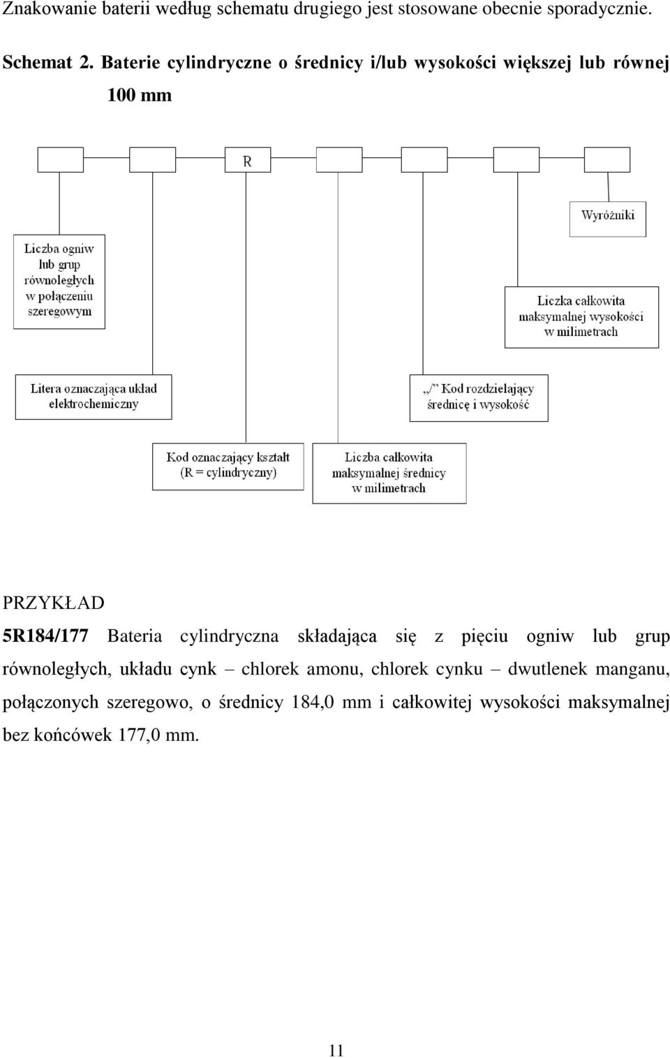 cylindryczna składająca się z pięciu ogniw lub grup równoległych, układu cynk chlorek amonu, chlorek