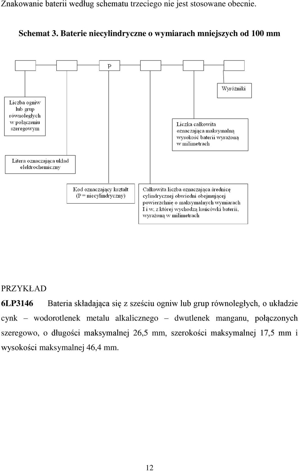 sześciu ogniw lub grup równoległych, o układzie cynk wodorotlenek metalu alkalicznego dwutlenek