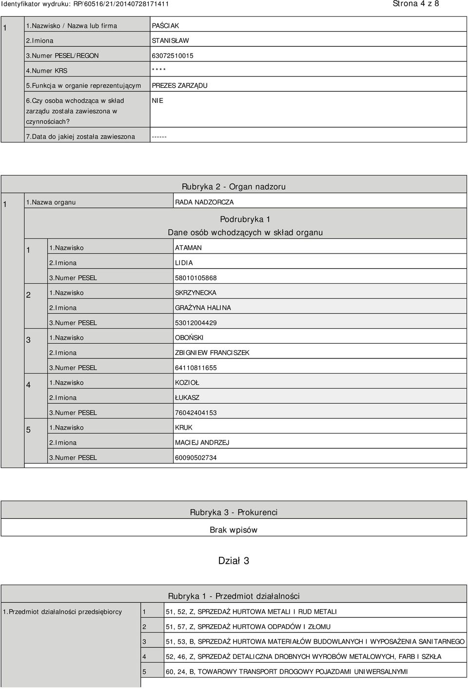 Nazwa organu RADA NADZORCZA Dane osób wchodzących w skład organu 1 1.Nazwisko ATAMAN LIDIA 3.Numer PESEL 58010105868 2 1.Nazwisko SKRZYNECKA GRAŻYNA HALINA 3.Numer PESEL 53012004429 3 1.