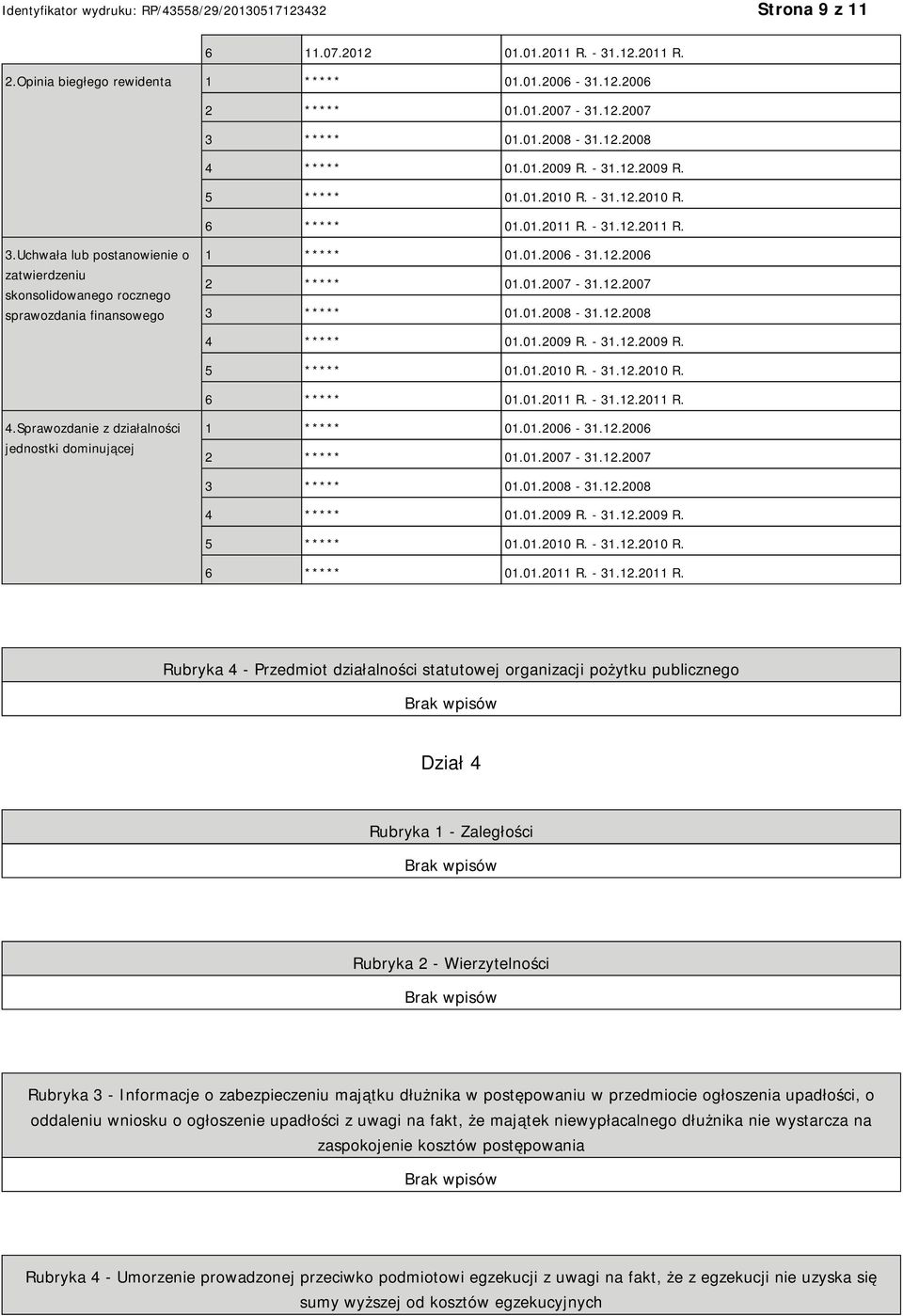 01.2006-31.12.2006 2 ***** 01.01.2007-31.12.2007 3 ***** 01.01.2008-31.12.2008 4 ***** 01.01.2009 R. - 31.12.2009 R. 5 ***** 01.01.2010 R. - 31.12.2010 R. 6 ***** 01.01.2011 R. - 31.12.2011 R. 4.Sprawozdanie z działalności jednostki dominującej 1 ***** 01.
