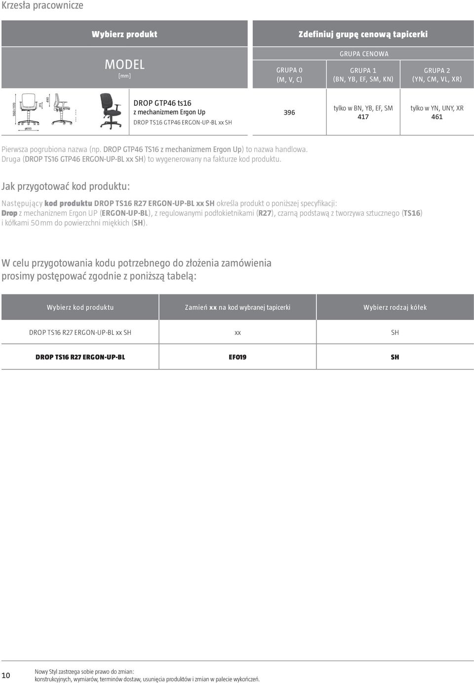 DROP GTP46 TS16 z mechanizmem Ergon Up) to nazwa handlowa. Druga (DROP TS16 GTP46 ERGON-UP-BL xx SH) to wygenerowany na fakturze kod produktu.