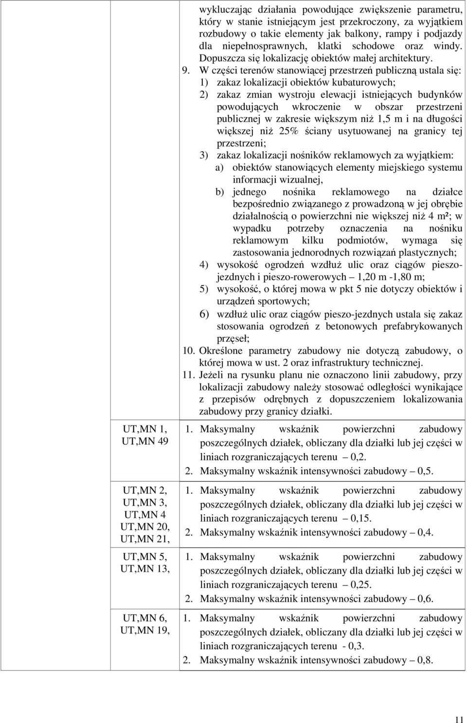 W części terenów stanowiącej przestrzeń publiczną ustala się: 1) zakaz lokalizacji obiektów kubaturowych; 2) zakaz zmian wystroju elewacji istniejących budynków powodujących wkroczenie w obszar