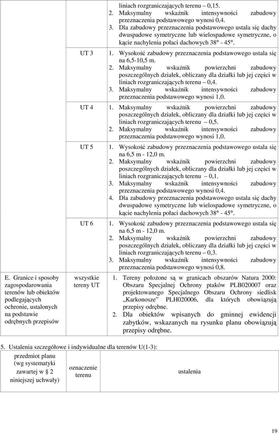 Dla zabudowy przeznaczenia podstawowego ustala się dachy dwuspadowe symetryczne lub wielospadowe symetryczne, o kącie nachylenia połaci dachowych 38-45. 1.