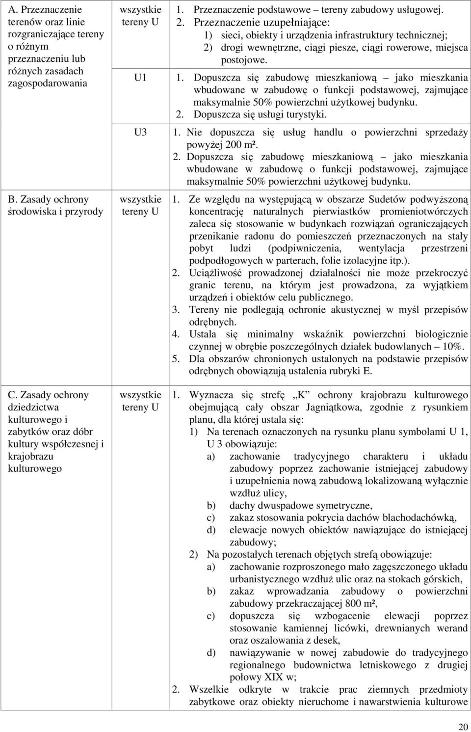 Przeznaczenie uzupełniające: 1) sieci, obiekty i urządzenia infrastruktury technicznej; 2) drogi wewnętrzne, ciągi piesze, ciągi rowerowe, miejsca postojowe. 1. Dopuszcza się zabudowę mieszkaniową jako mieszkania wbudowane w zabudowę o funkcji podstawowej, zajmujące maksymalnie 50% powierzchni użytkowej budynku.