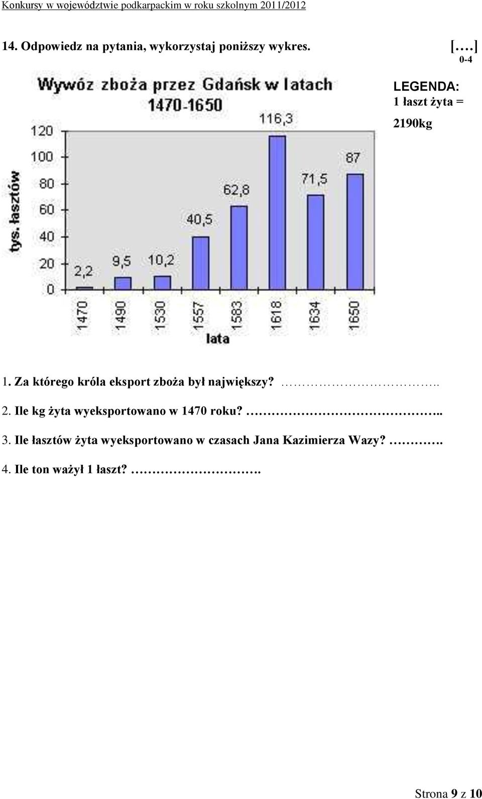 Za którego króla eksport zboża był największy?.. 2.