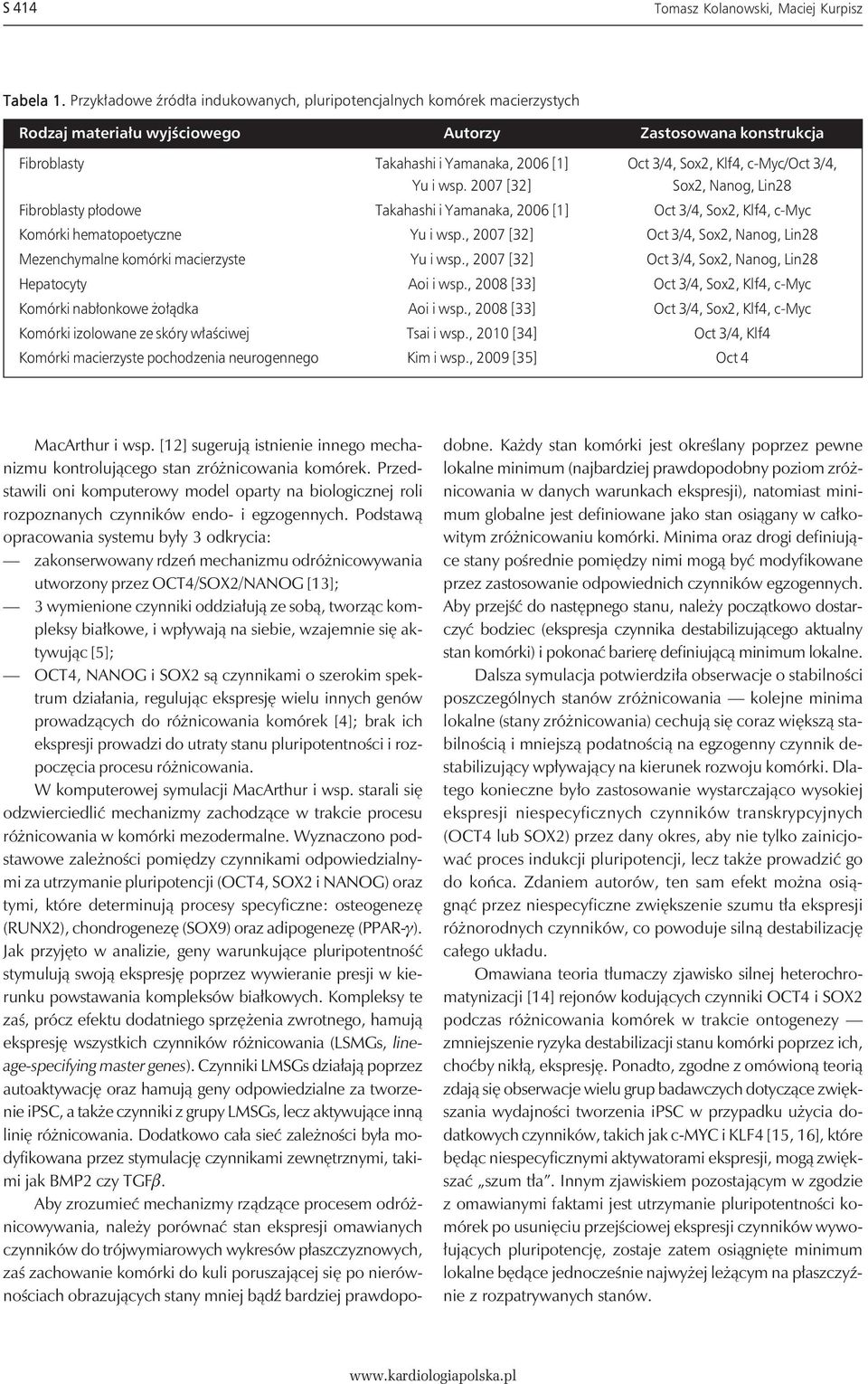 c-myc/oct 3/4, Yu i wsp. 2007 [32] Sox2, Nanog, Lin28 Fibroblasty płodowe Takahashi i Yamanaka, 2006 [1] Oct 3/4, Sox2, Klf4, c-myc Komórki hematopoetyczne Yu i wsp.