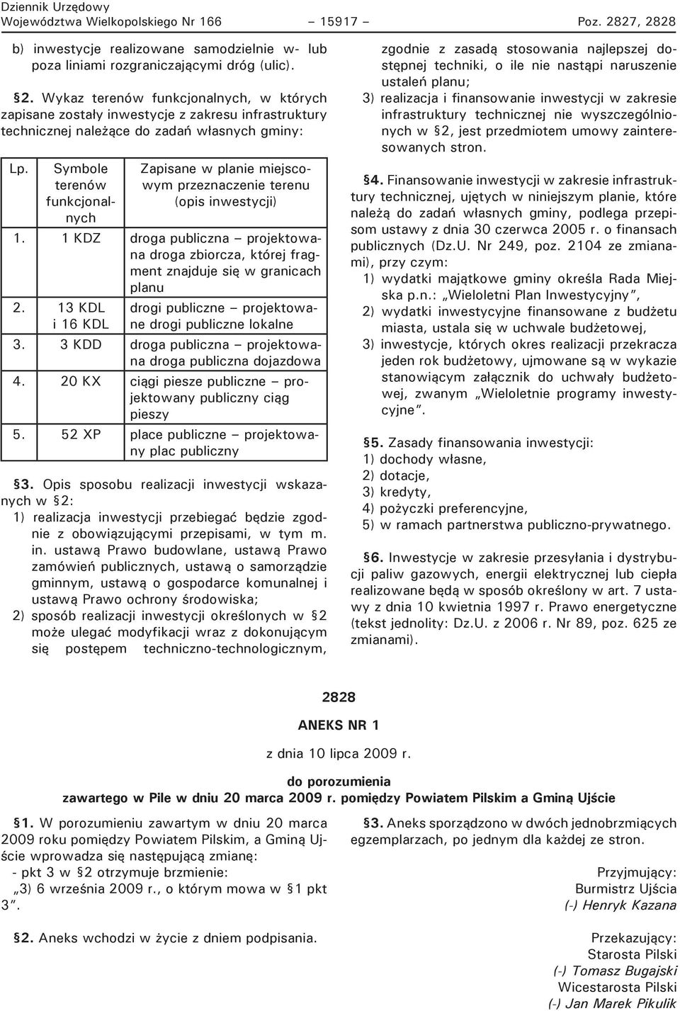 1 KDZ droga publiczna projektowana droga zbiorcza, której fragment znajduje się w granicach planu 2. 13 KDL i 16 KDL drogi publiczne projektowane drogi publiczne lokalne 3.