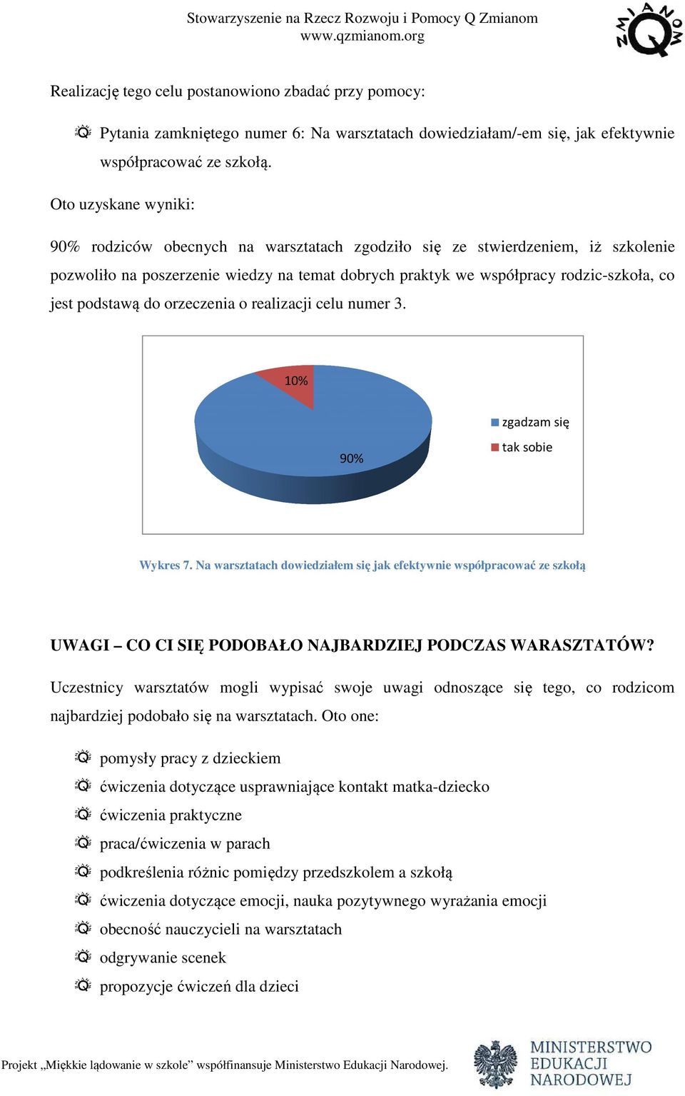 podstawą do orzeczenia o realizacji celu numer 3. 10% 90% zgadzam się tak sobie Wykres 7.