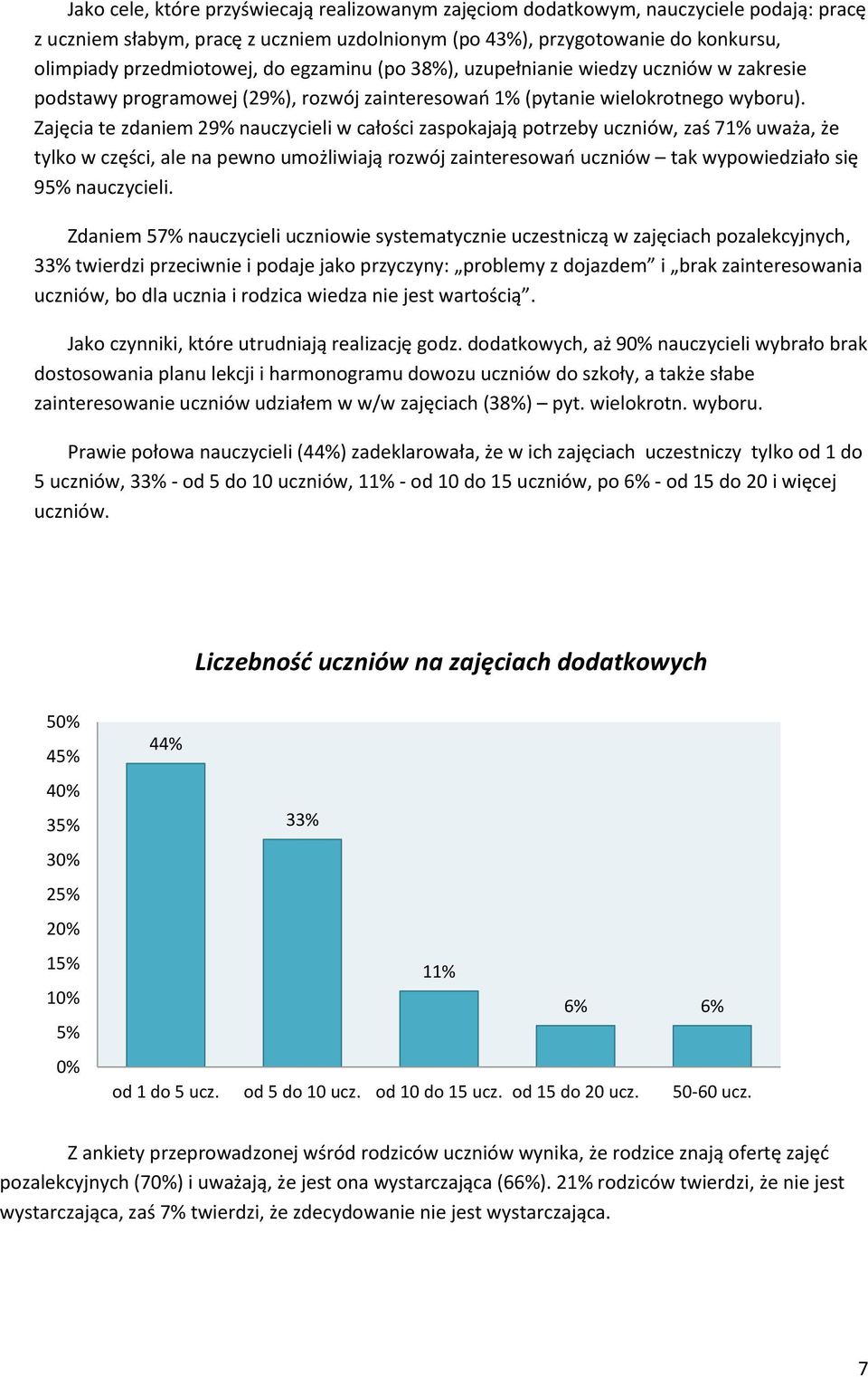 Zajęcia te zdaniem 29% nauczycieli w całości zaspokajają potrzeby uczniów, zaś 71% uważa, że tylko w części, ale na pewno umożliwiają rozwój zainteresowań uczniów tak wypowiedziało się 95%