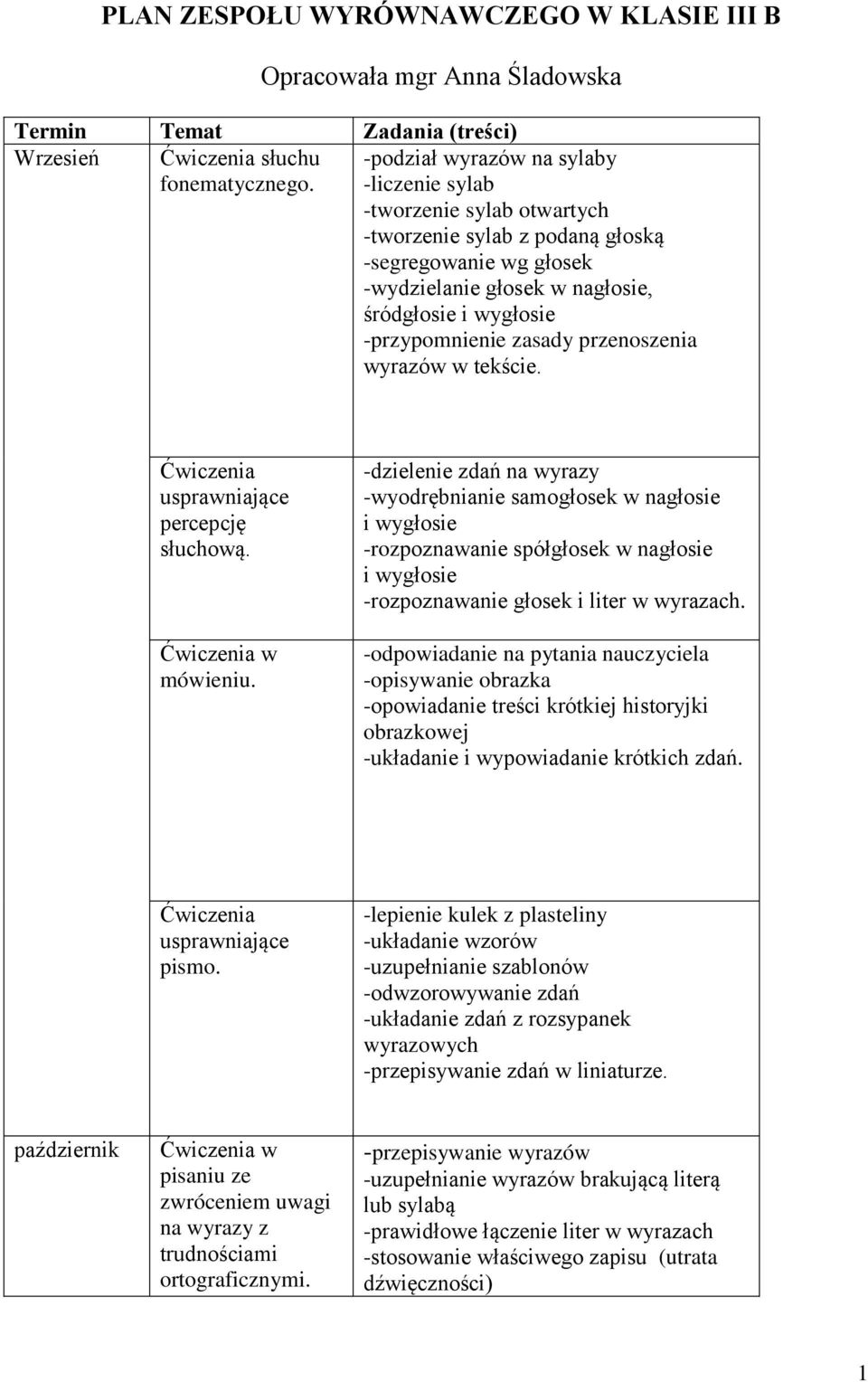 zasady przenoszenia wyrazów w tekście. usprawniające percepcję słuchową. mówieniu.